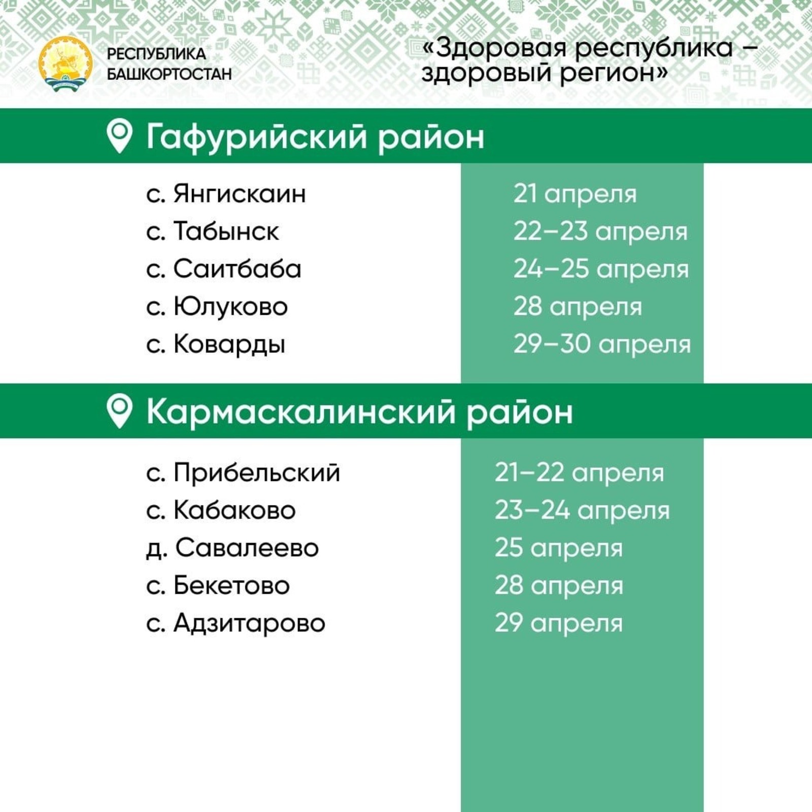 В районы Башкирии отправились «Поезда здоровья»