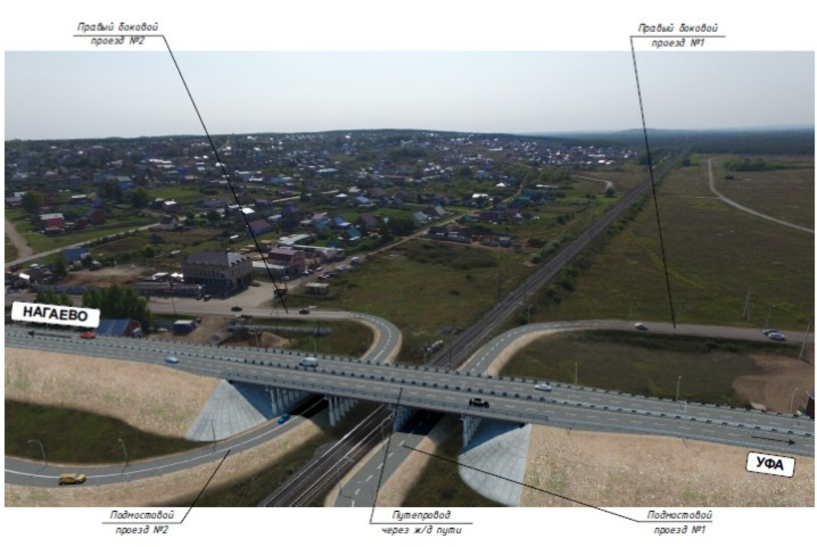 В Башкирии четырехполосный путепровод через железную дорогу введут в эксплуатацию в 2023 году