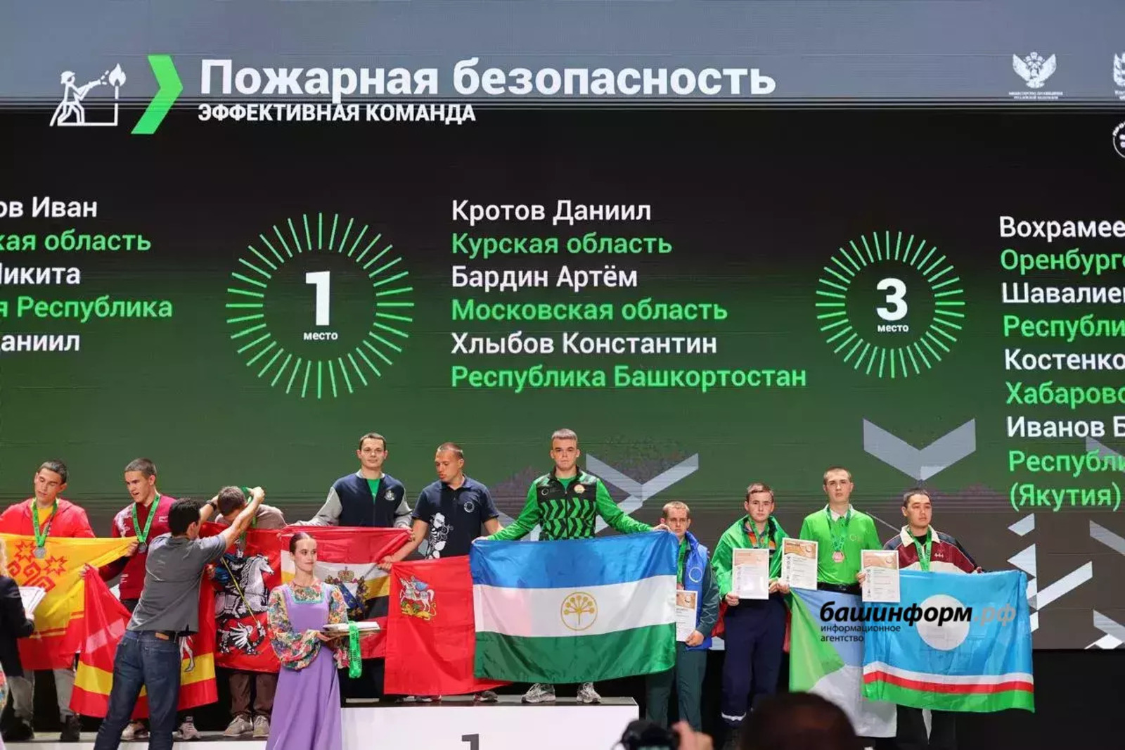 Шесть медалей завоевали студенты Башкирии на национальном чемпионате