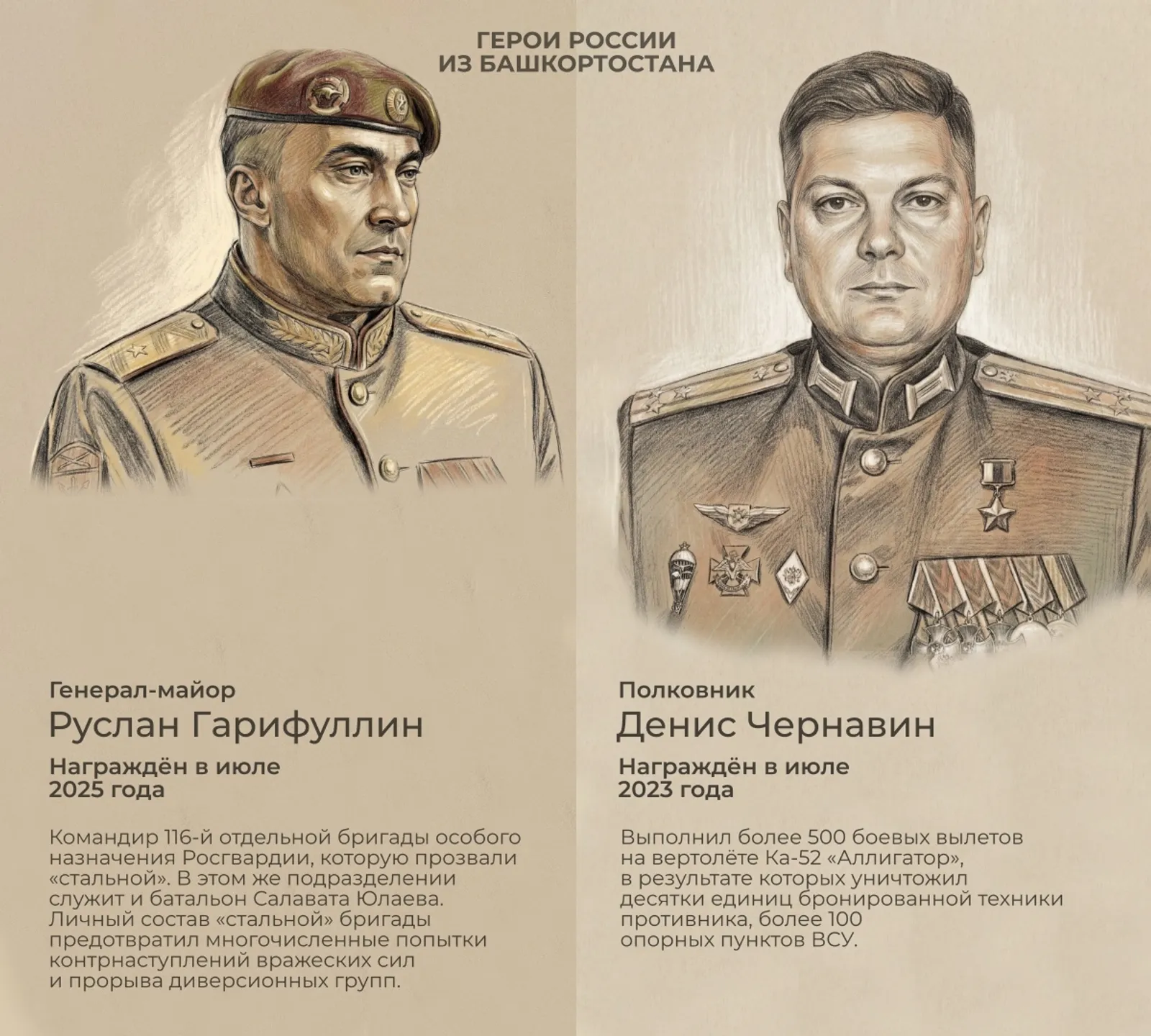 Радий Хабиров рассказал о героях России из Башкортостана