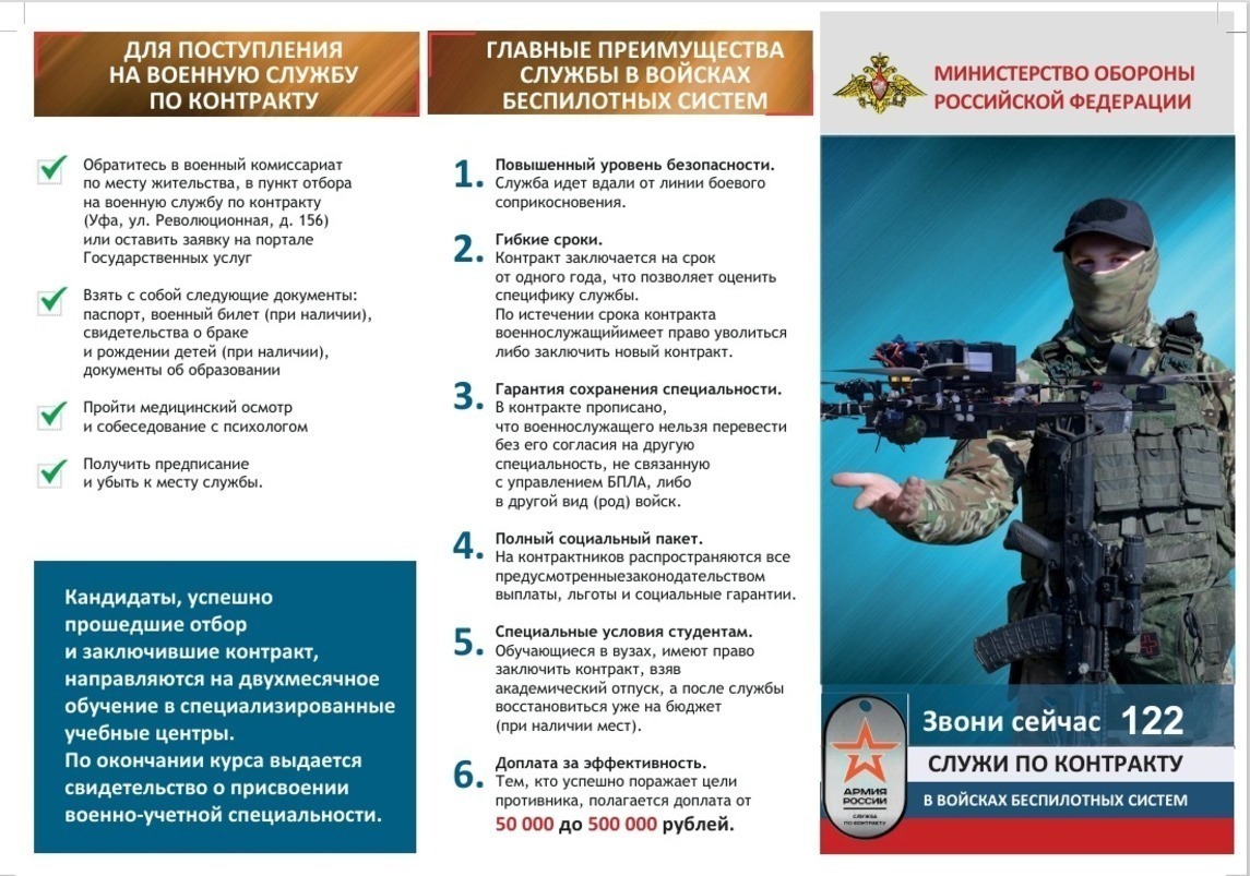 Снайпер из Башкирии стал инструктором операторов БПЛА