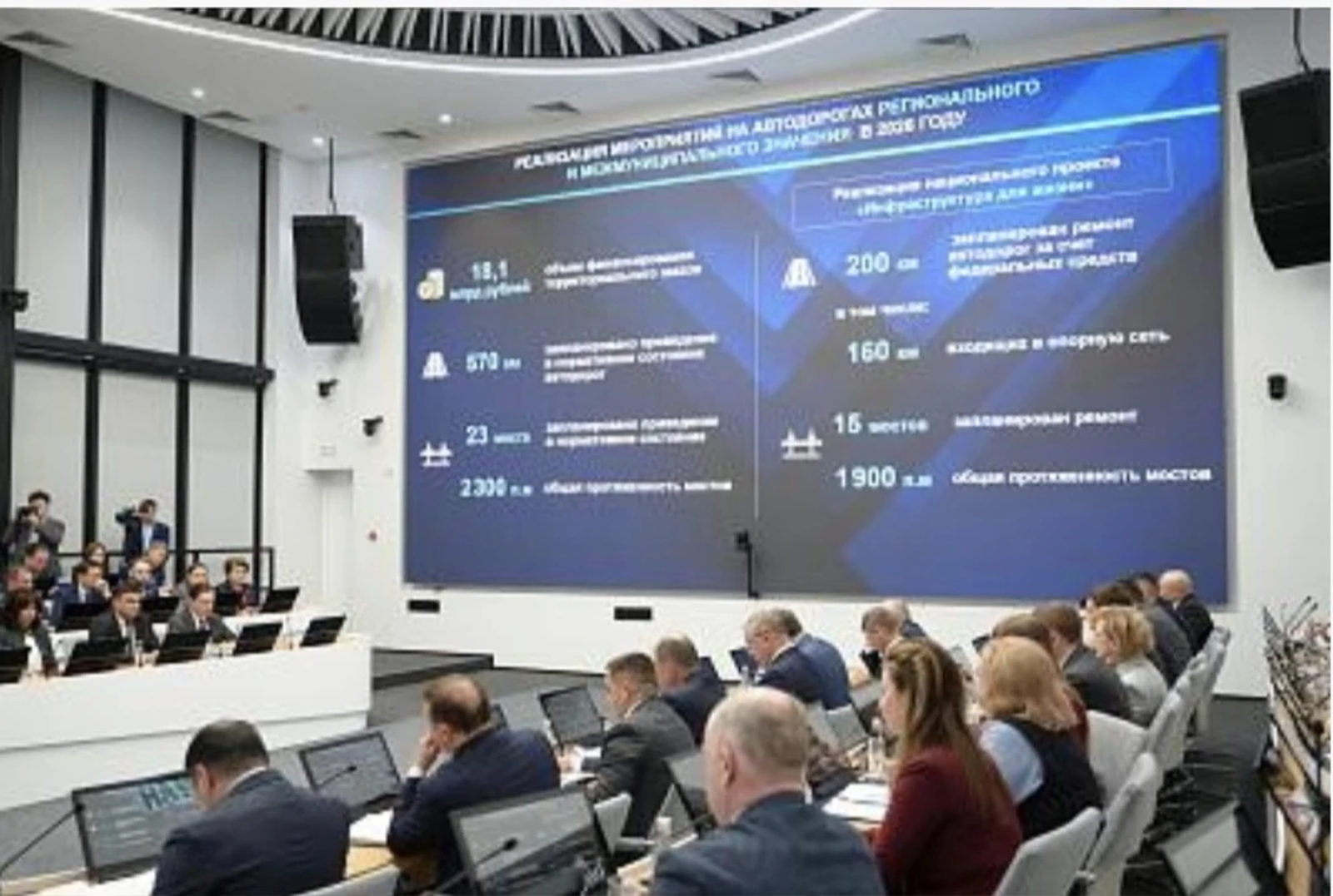 В 2026 году в Башкортостане планируют отремонтировать более 570 км автодорог