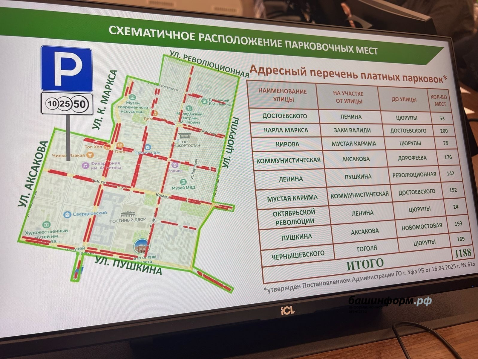В Башкирии рассмотрят законопроект о штрафе за неоплату платной парковкой