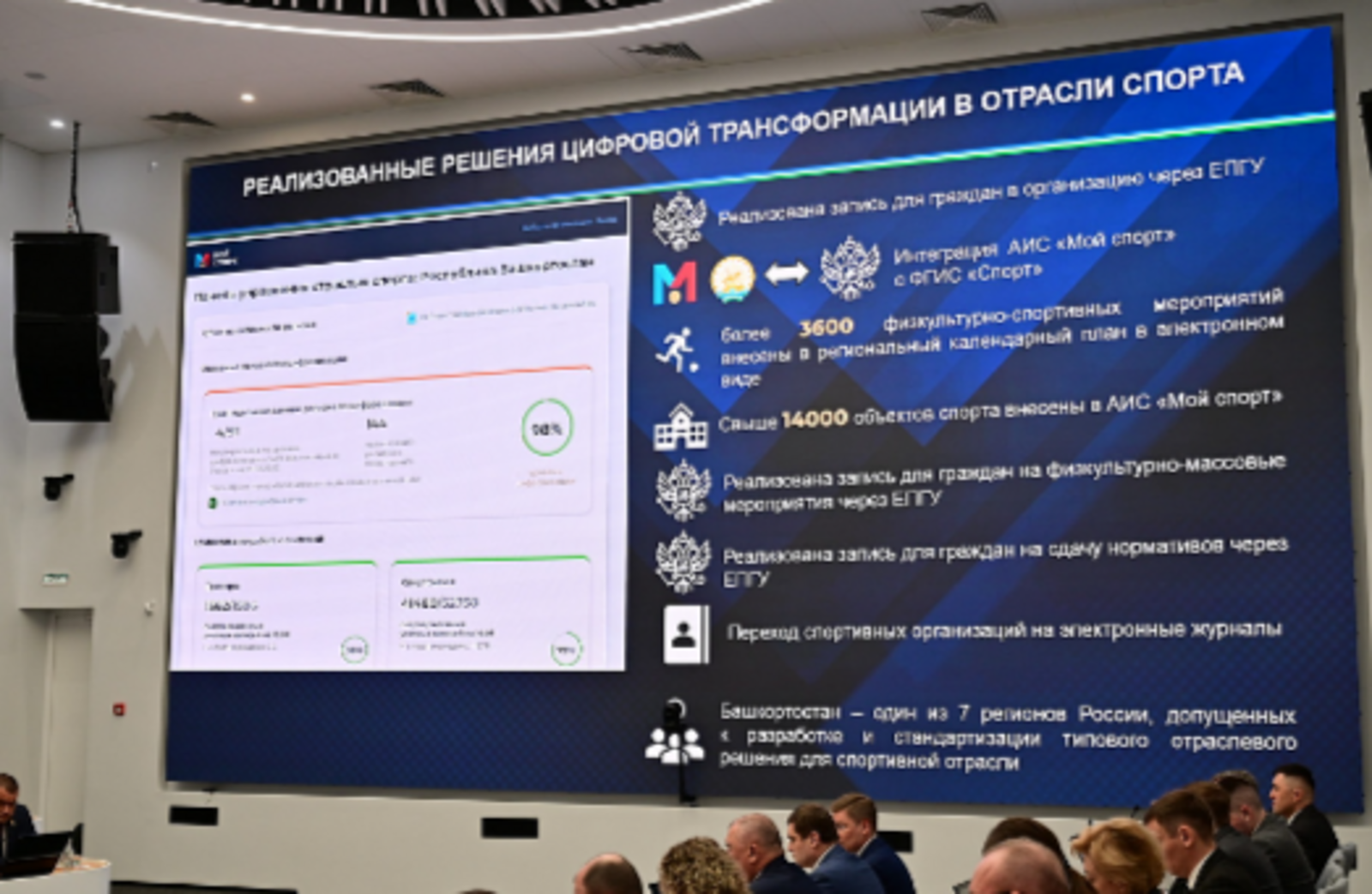 В Башкирии на спортивных объектах внедряют технологии искусственного интеллекта