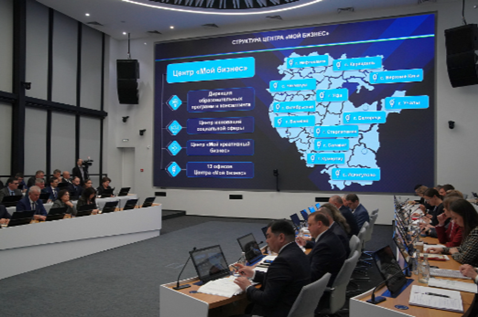 Центр «Мой бизнес» Башкирии в том году оказал более 8 000 услуг предпринимателям